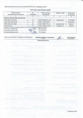 Протокол БЖУ  протеин от 28.02.2025 2